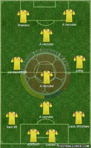 Colombia Formation 2011