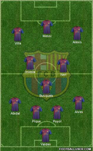 F.C. Barcelona Formation 2011
