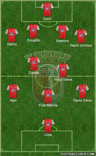Sporting Clube de Braga - SAD Formation 2011