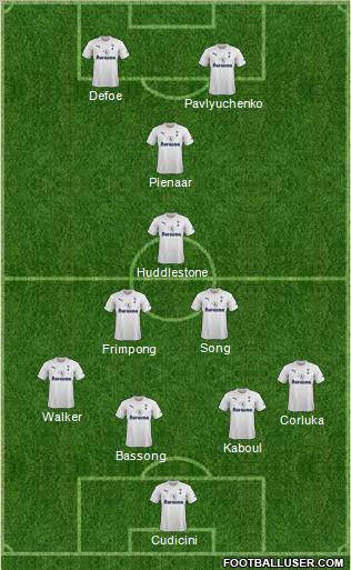 Tottenham Hotspur Formation 2011