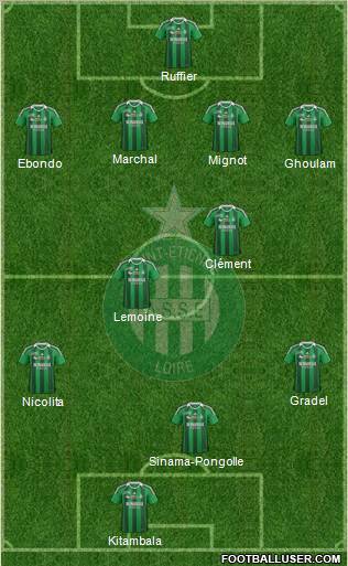A.S. Saint-Etienne Formation 2011