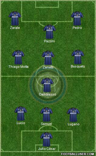 F.C. Internazionale Formation 2011