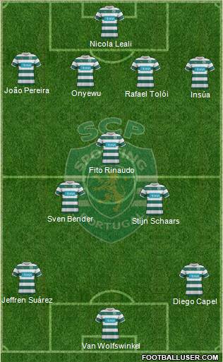 Sporting Clube de Portugal - SAD Formation 2011