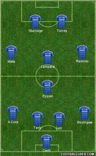 Chelsea Formation 2011