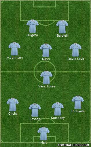 Manchester City Formation 2011