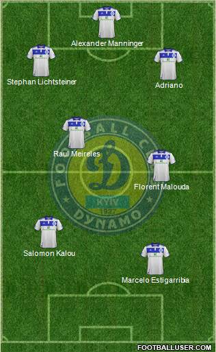 Dinamo Kiev Formation 2011