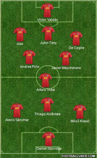 Aldershot Town Formation 2011