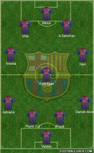 F.C. Barcelona Formation 2011