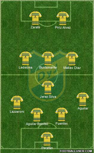 Defensa y Justicia 4-1-3-2 football formation