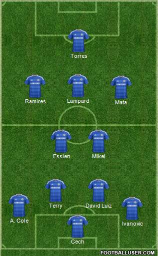 Chelsea Formation 2011