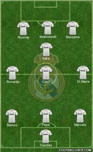 Real Madrid C.F. Formation 2011