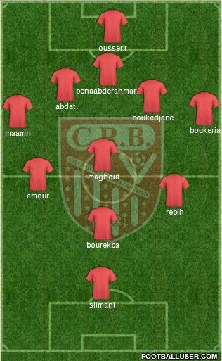 Chabab Riadhi Belouizdad 5-3-2 football formation