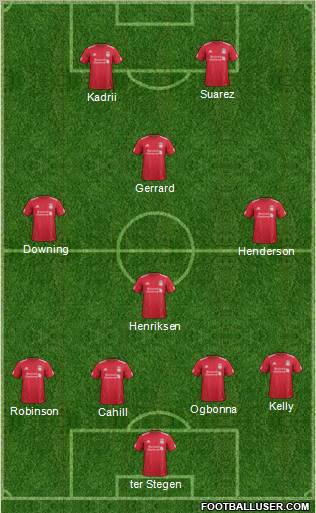 Liverpool Formation 2011