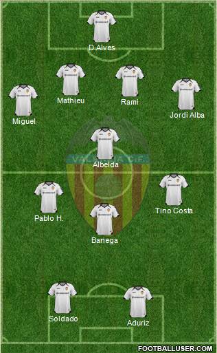 Valencia C.F., S.A.D. Formation 2011
