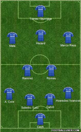 Chelsea Formation 2011
