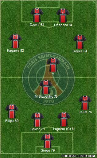 Paris Saint-Germain Formation 2011