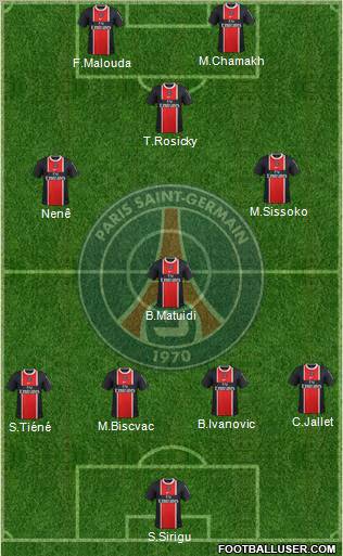 Paris Saint-Germain Formation 2011