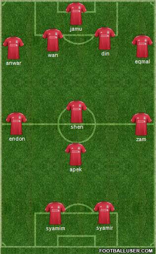 Liverpool Formation 2011