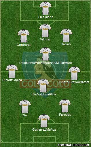 CSD Colo Colo Formation 2011