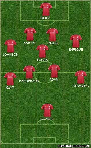 Liverpool Formation 2011