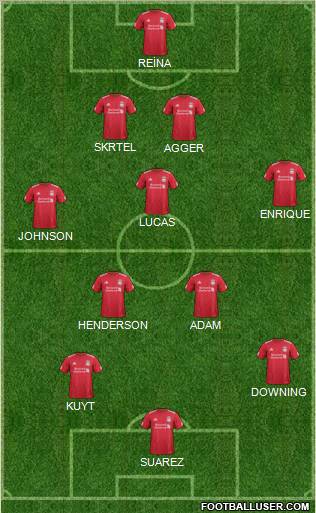 Liverpool Formation 2011