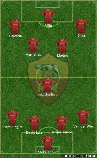 AS Roma Formation 2011