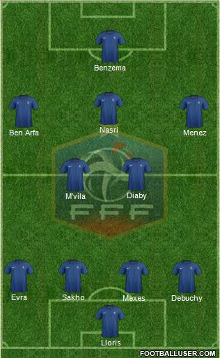 France Formation 2011