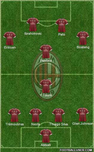 A.C. Milan Formation 2011
