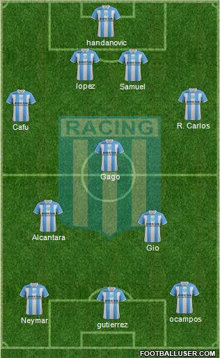 Racing Club Formation 2011