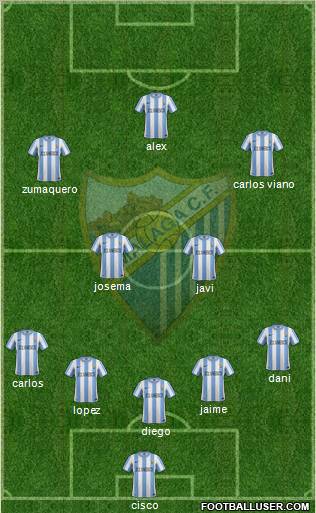 Málaga C.F., S.A.D. Formation 2011