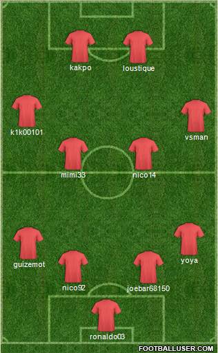 Championship Manager Team Formation 2011