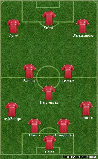Liverpool Formation 2011