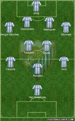 Málaga C.F., S.A.D. Formation 2011