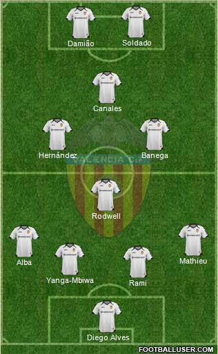 Valencia C.F., S.A.D. Formation 2011