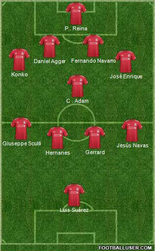 Liverpool Formation 2011