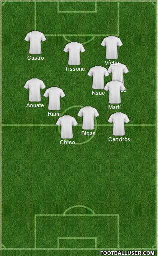 Dream Team Formation 2011