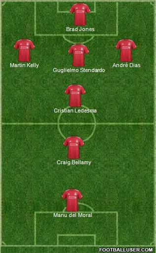 Liverpool Formation 2011