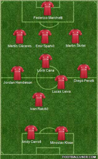 Liverpool Formation 2011