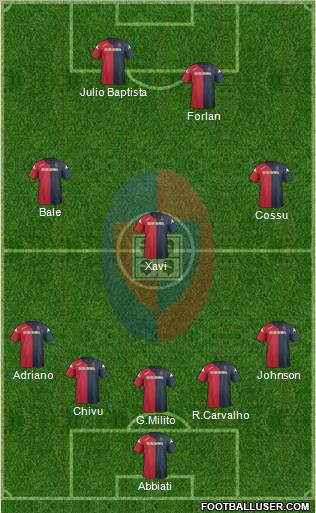 Cagliari Formation 2011