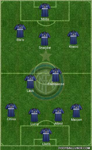F.C. Internazionale Formation 2011