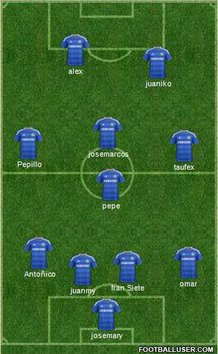 Chelsea Formation 2011