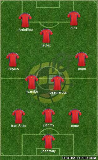Spain Formation 2011