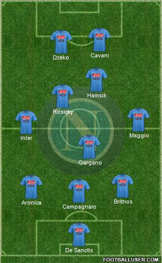 Napoli Formation 2011