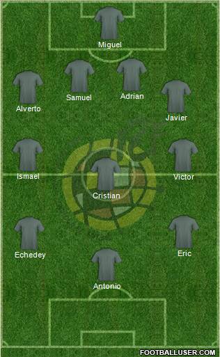 Spain Formation 2011