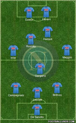 Napoli Formation 2011