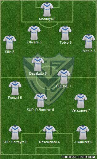 Vélez Sarsfield Formation 2011