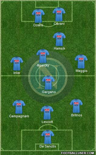 Napoli Formation 2011