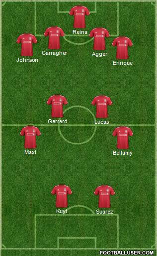 Liverpool Formation 2011