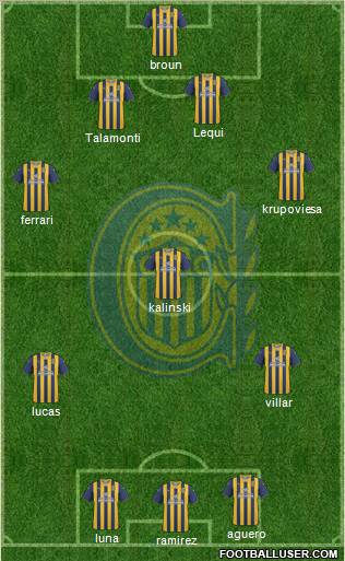 Rosario Central Formation 2011