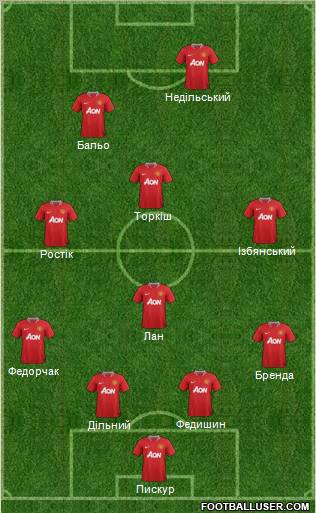 Manchester United Formation 2011